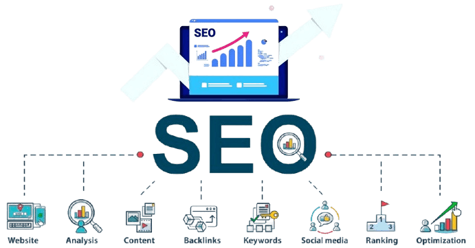 Global SEO Growth Concept