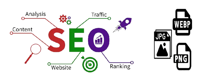 Optimizing Images for Google Search Console