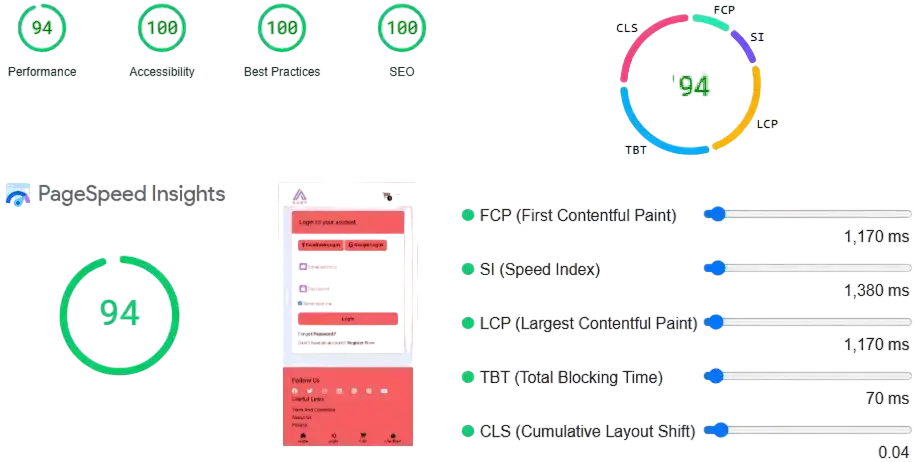 Performance optimization 