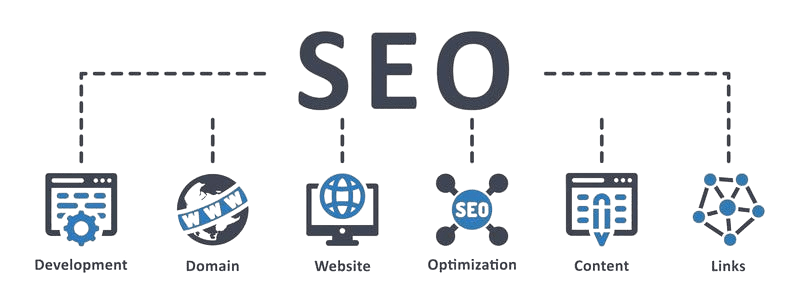 global seo services