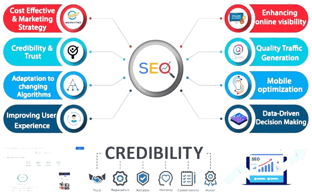 SEO strategy for SMEs & MSMEs business growth banner