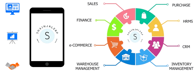 ERP Software in Karol Bagh with Thermal Printer Integration