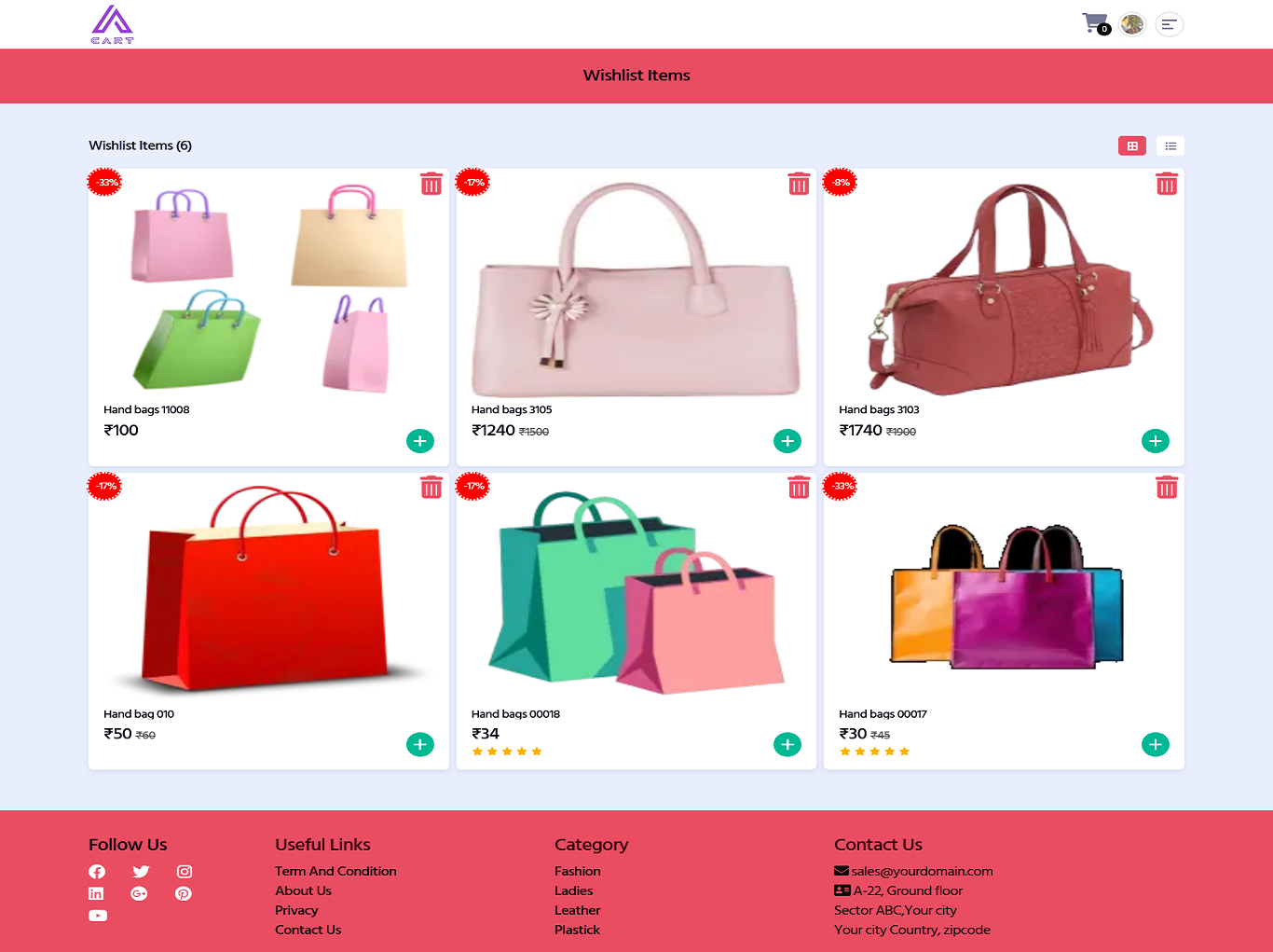 angelCart - an eCommerce product